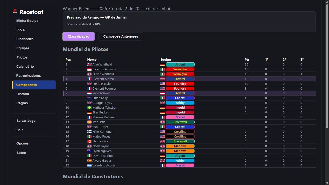 Campeonato em andamento